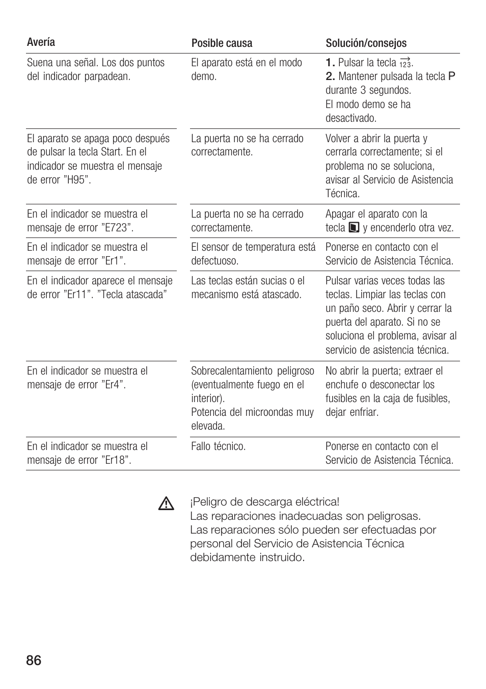 Siemens HF25G5L2 User Manual | Page 86 / 204