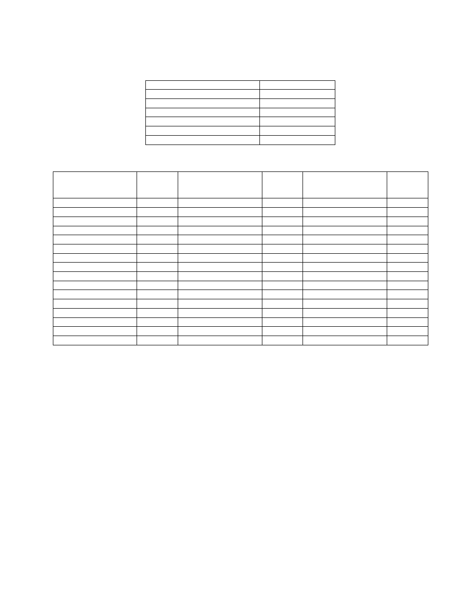 Macurco DVP-120 User Manual | Page 11 / 37