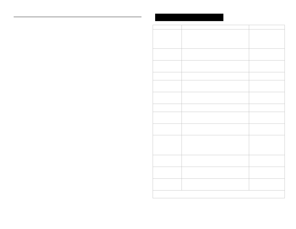 Fruit drying chart | Maximatic EFD-1010 User Manual | Page 5 / 7