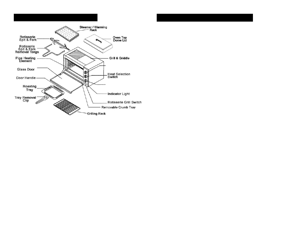 Parts & description, Important safeguards | Maximatic RO-2002 User Manual | Page 2 / 15