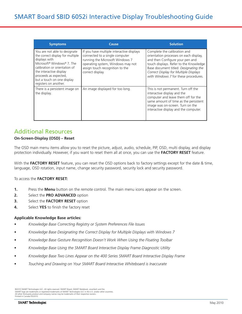 Additional resources | Maximatic Smart Board SBID 6052i User Manual | Page 5 / 5