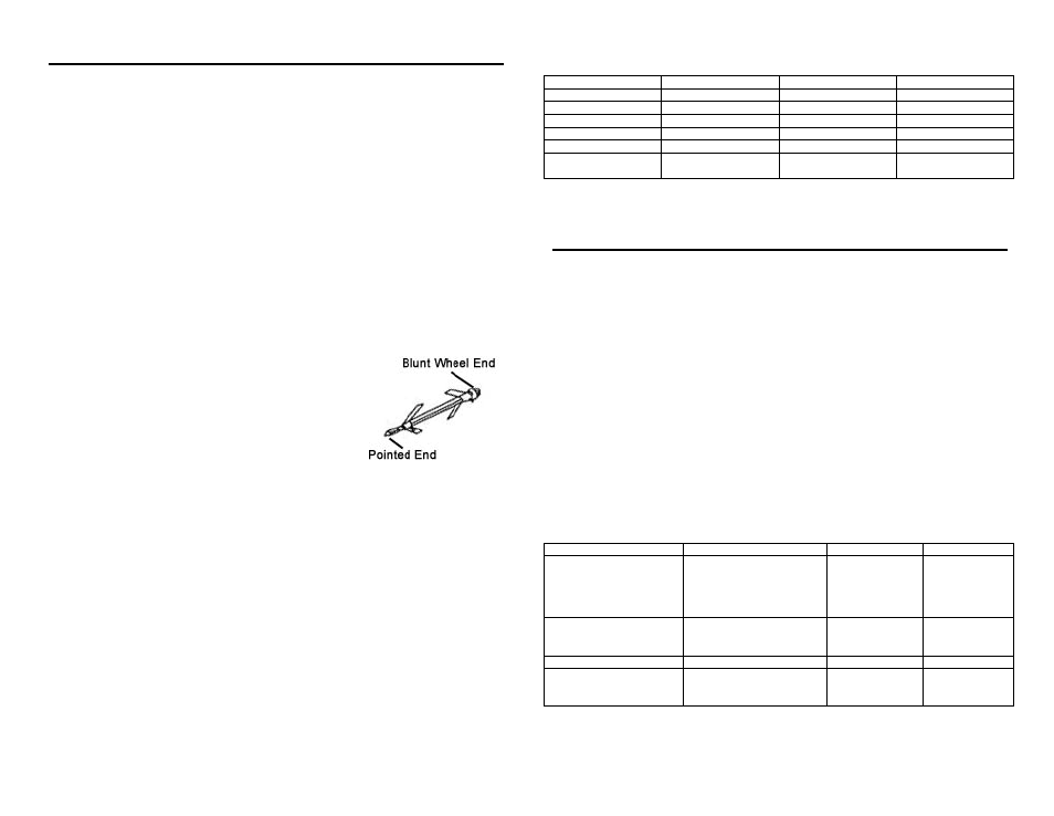 Rotisserie, Broiling & browning | Maximatic RO-2010X User Manual | Page 4 / 15