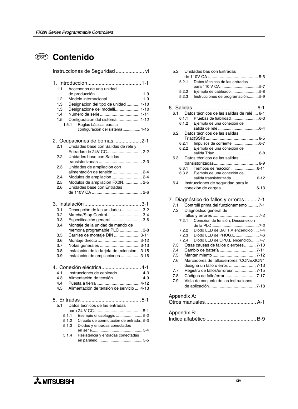 Mitsumi electronic FX2N User Manual | Page 16 / 130