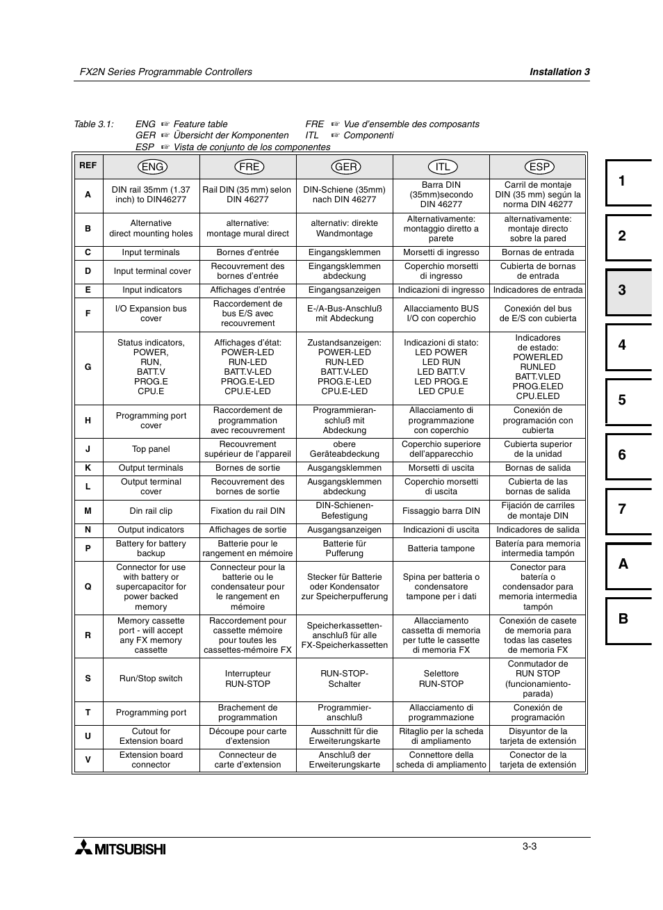 Mitsumi electronic FX2N User Manual | Page 41 / 130