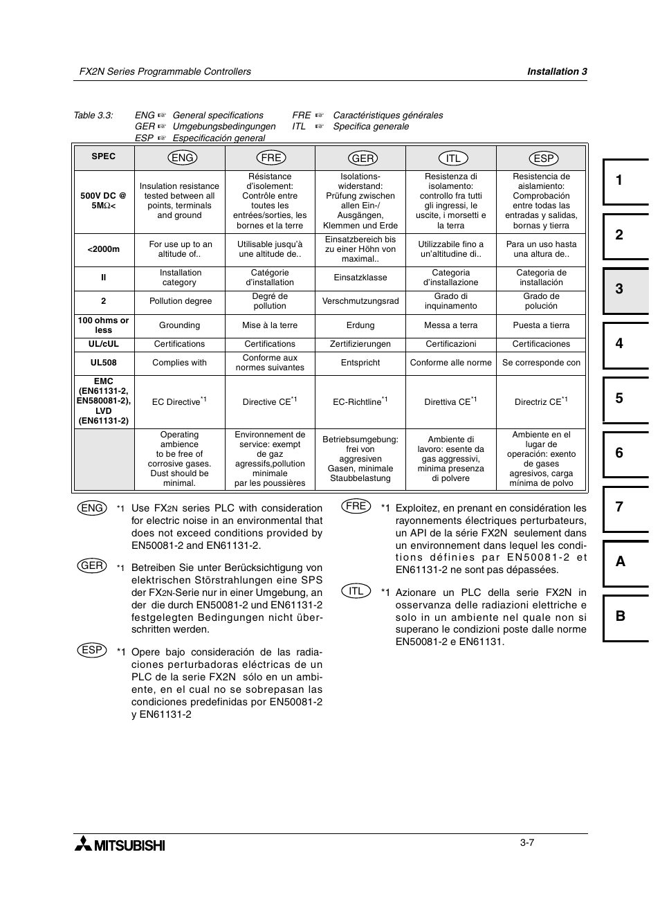 Mitsumi electronic FX2N User Manual | Page 45 / 130