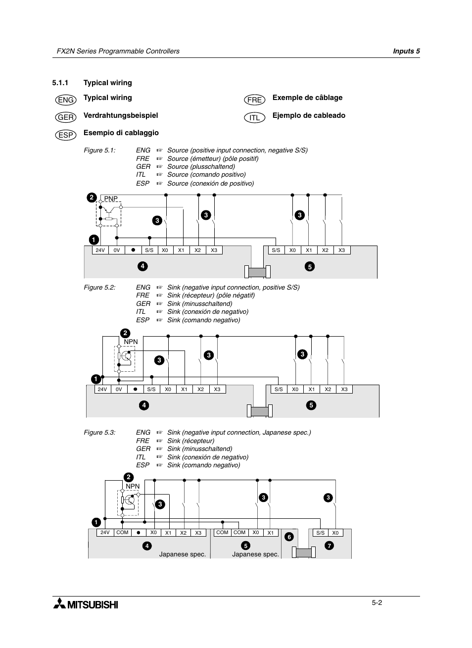 1 typical wiring, 1 exemple de câblage, 1 verdrahtungsbeispiel | 1 ejemplo de cableado, 1 esempio di cablaggio, Typical wiring -2, Exemple de câblage -2, Verdrahtungsbeispiel -2, Ejemplo de cableado -2, Esempio di cablaggio -2 | Mitsumi electronic FX2N User Manual | Page 70 / 130