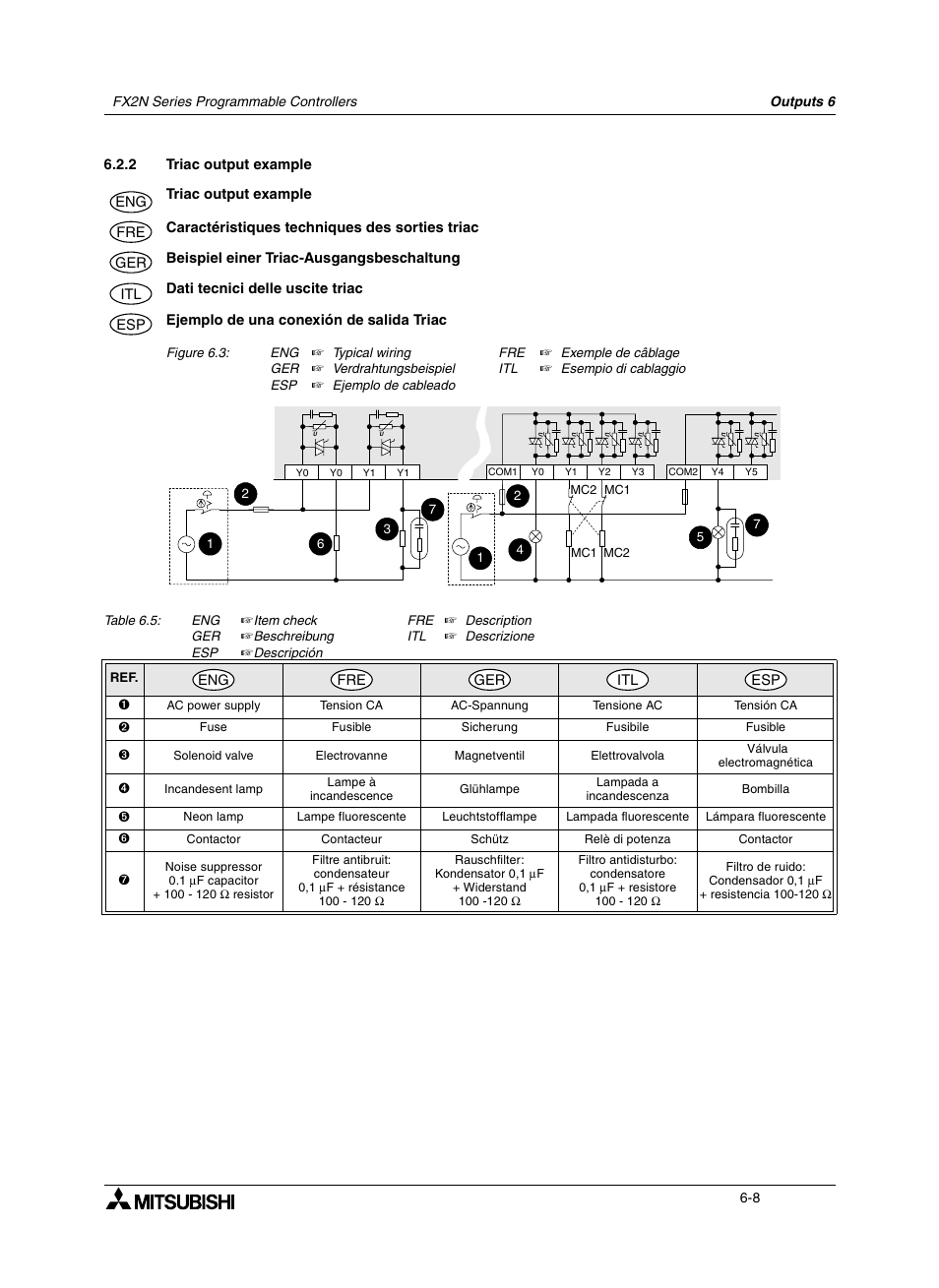 2 triac output example, 2 caractéristiques techniques des sorties triac, 2 beispiel einer triac-ausgangsbeschaltung | 2 dati tecnici delle uscite triac, 2 ejemplo de una conexión de salida triac, Triac output example -8, Caractéristiques techniques des sorties triac -8, Beispiel einer triac-ausgangs- beschaltung -8, Dati tecnici delle uscite triac -8, Ejemplo de una conexión de salida triac -8 | Mitsumi electronic FX2N User Manual | Page 86 / 130