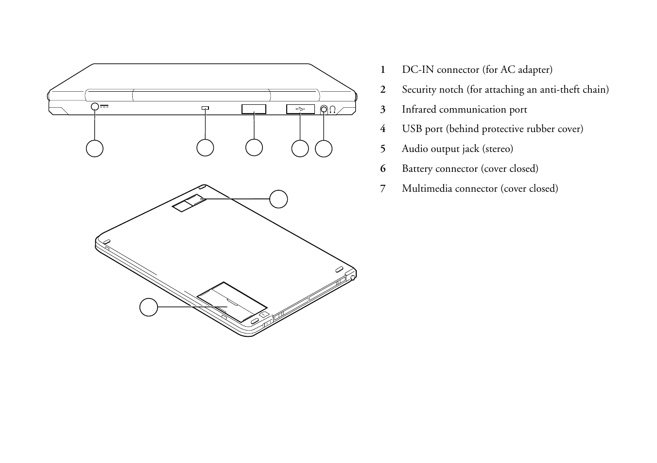 Mitsumi electronic Pedion Laptop User Manual | Page 25 / 85