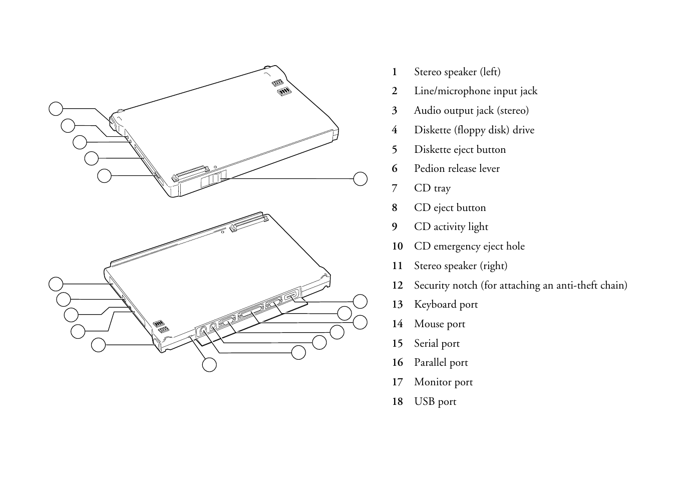 Mitsumi electronic Pedion Laptop User Manual | Page 27 / 85