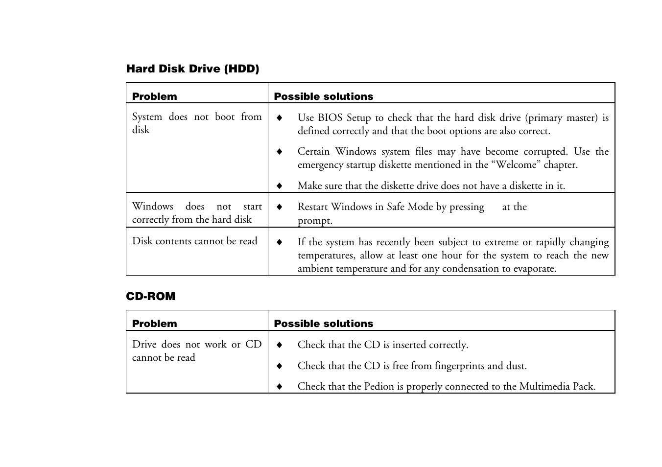 Mitsumi electronic Pedion Laptop User Manual | Page 74 / 85