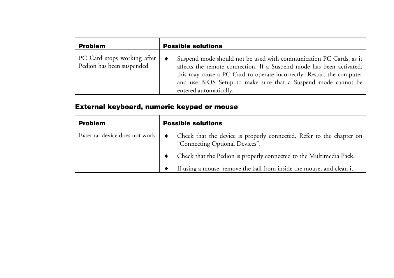 Mitsumi electronic Pedion Laptop User Manual | Page 77 / 85