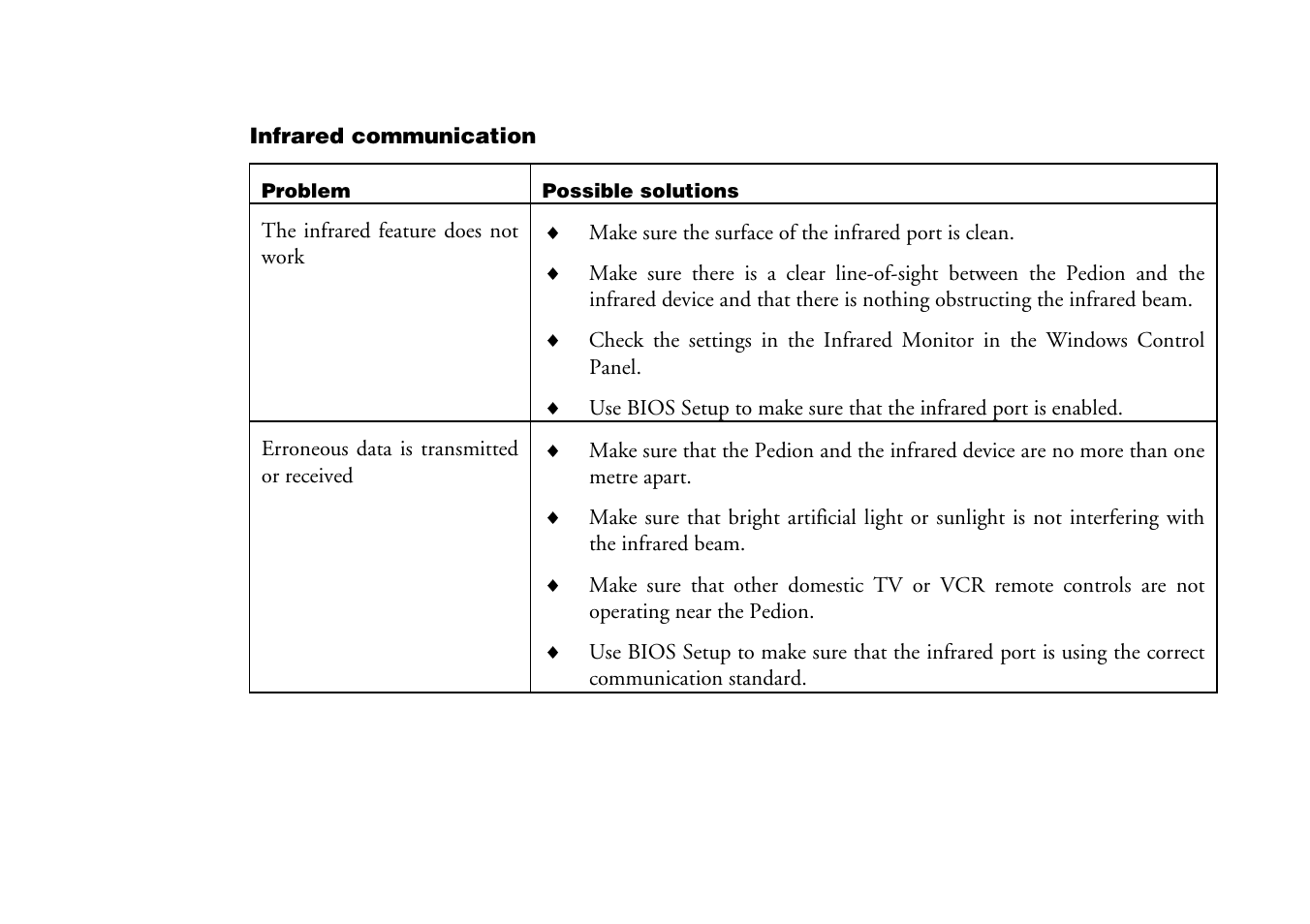 Mitsumi electronic Pedion Laptop User Manual | Page 80 / 85