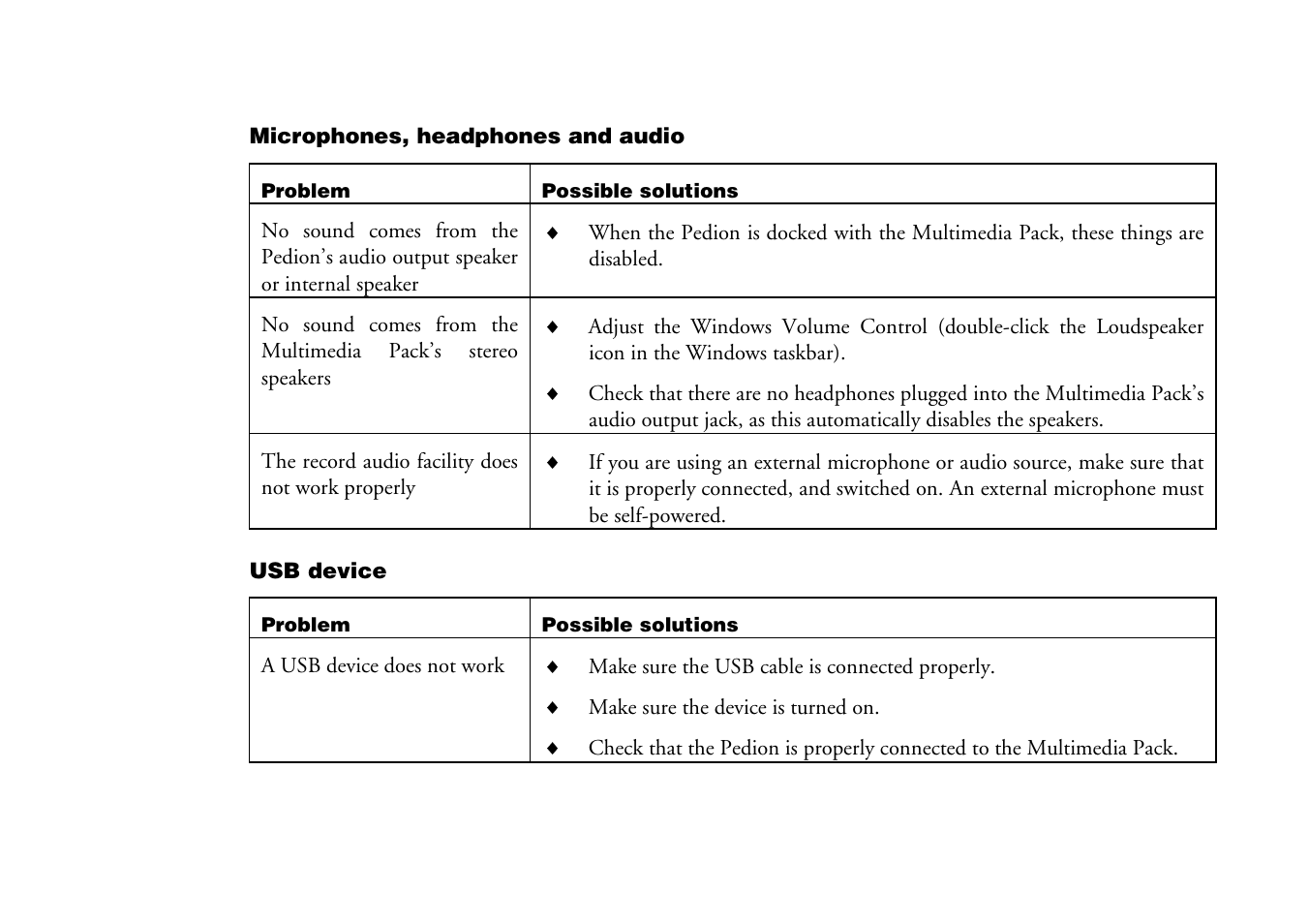 Mitsumi electronic Pedion Laptop User Manual | Page 81 / 85