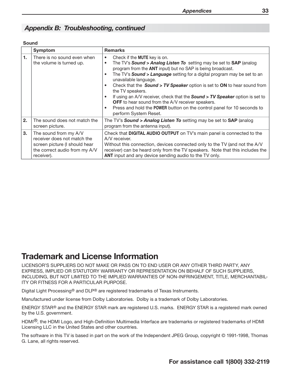 Trademark and license information, Appendix b: troubleshooting, continued | Mitsumi electronic C10 SERIES User Manual | Page 33 / 40