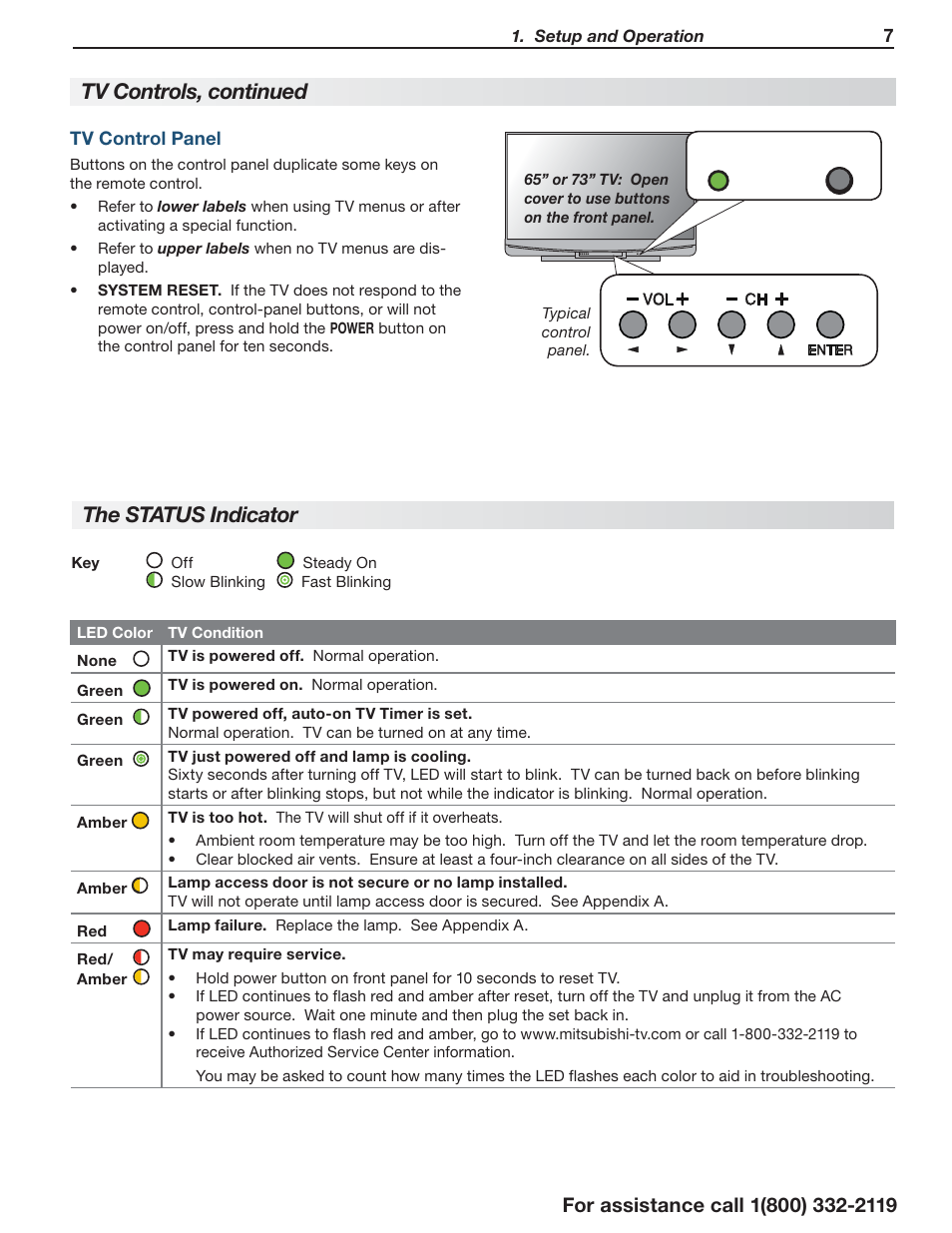 Tv controls, continued, The status indicator | Mitsumi electronic C10 SERIES User Manual | Page 7 / 40