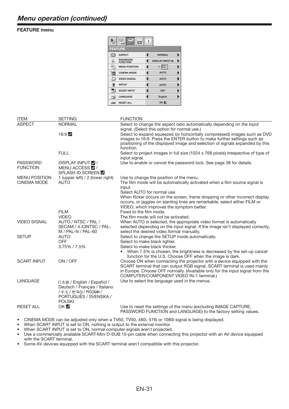 Menu operation (continued), En-31, Feature menu | Mitsumi electronic XD3500U User Manual | Page 31 / 53