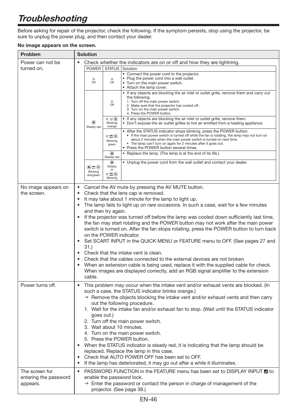 Troubleshooting, En-46 | Mitsumi electronic XD3500U User Manual | Page 46 / 53