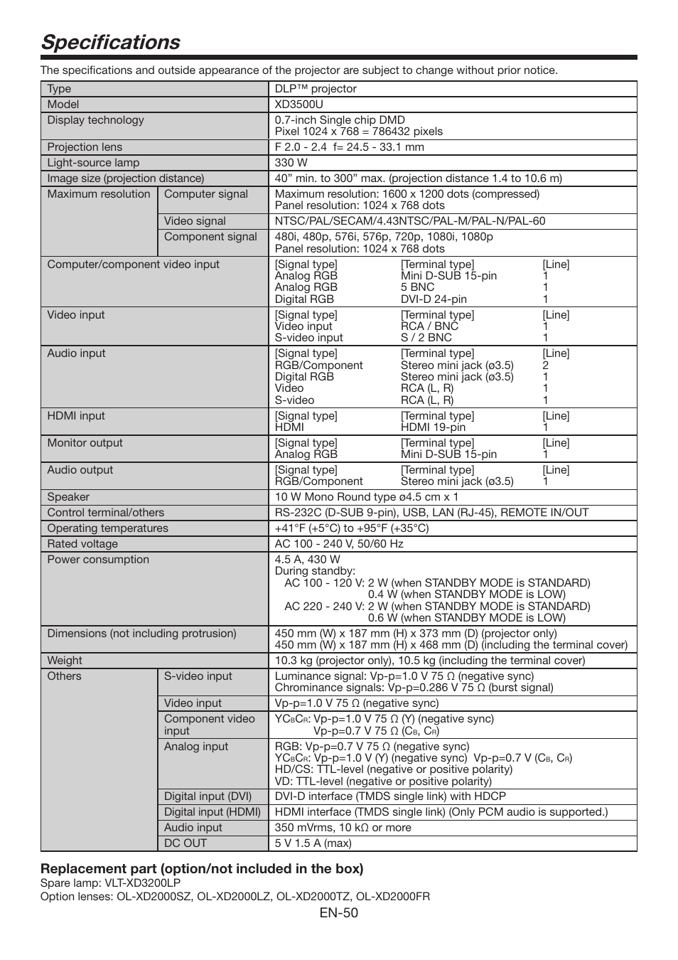 Speciﬁ cations | Mitsumi electronic XD3500U User Manual | Page 50 / 53