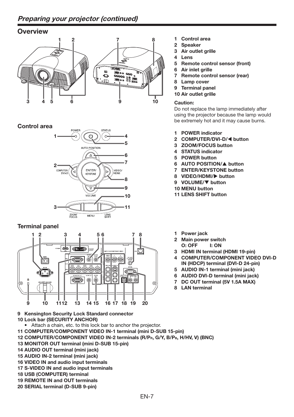 Preparing your projector (continued), Overview | Mitsumi electronic XD3500U User Manual | Page 7 / 53