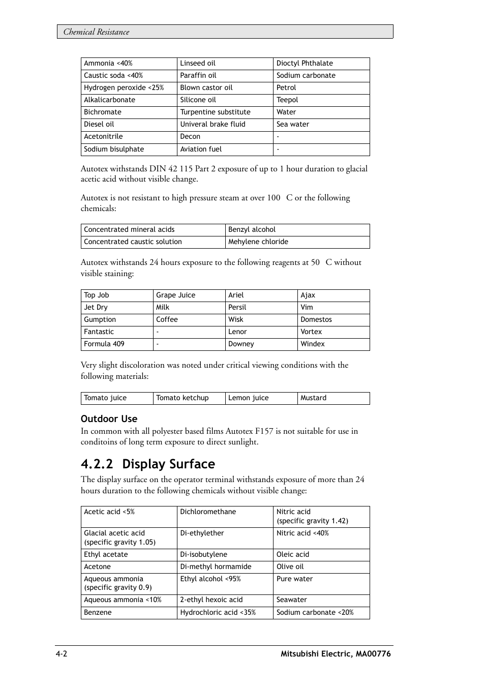 2 display surface, 2 display surface -2, Outdoor use | Mitsumi electronic Mac E1070 User Manual | Page 16 / 24
