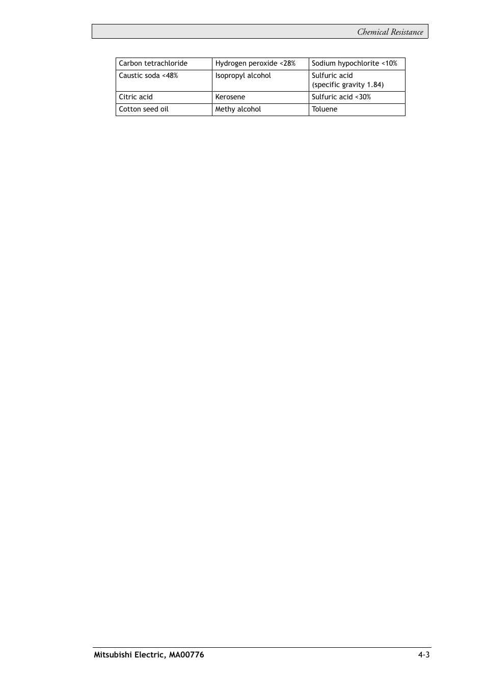 Mitsumi electronic Mac E1070 User Manual | Page 17 / 24