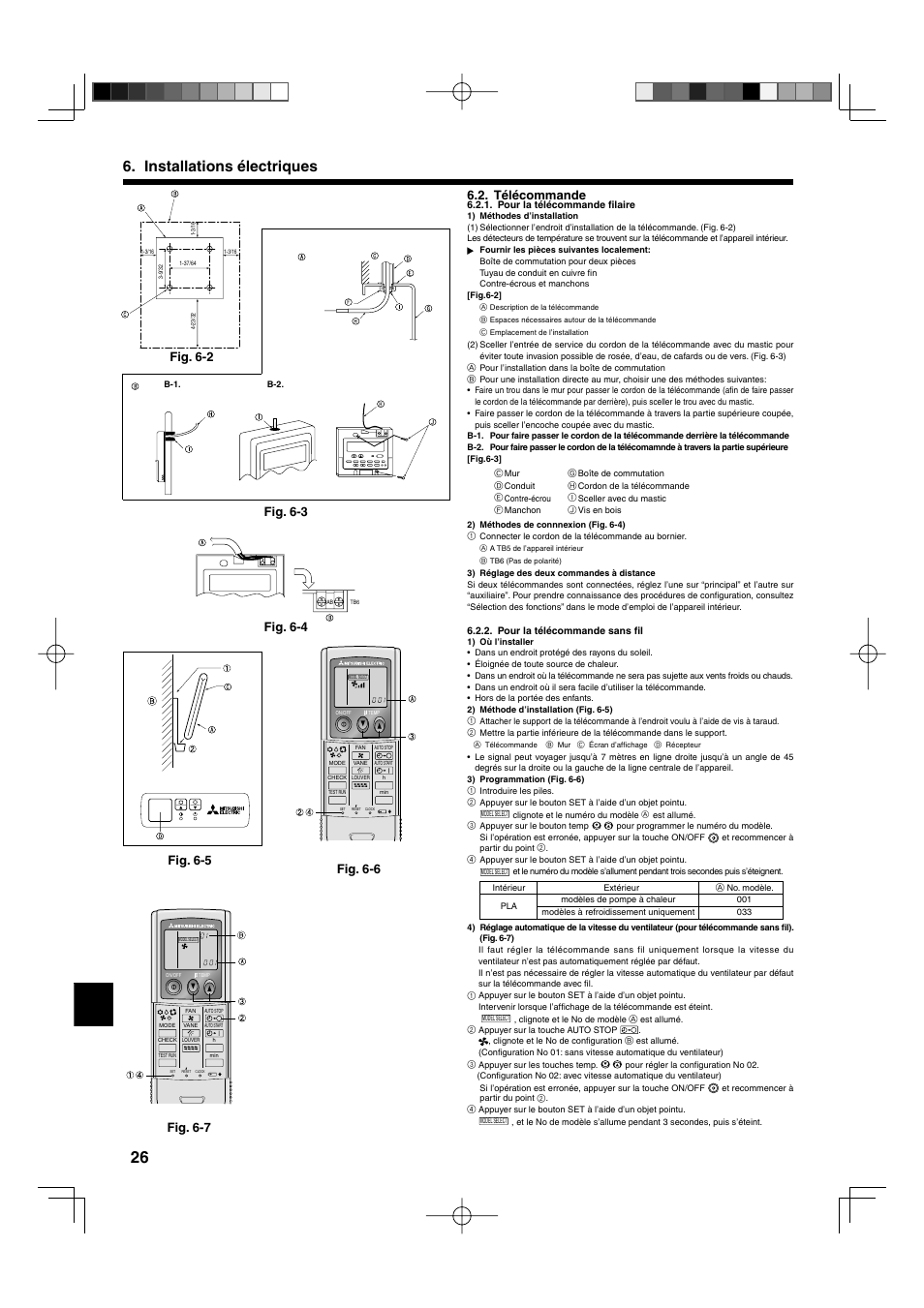 Installations électriques, Télécommande, Fig. 6-6 | Fig. 6-7, Fig. 6-3 | Mitsumi electronic MR. SLIM PLA-ABA User Manual | Page 26 / 56