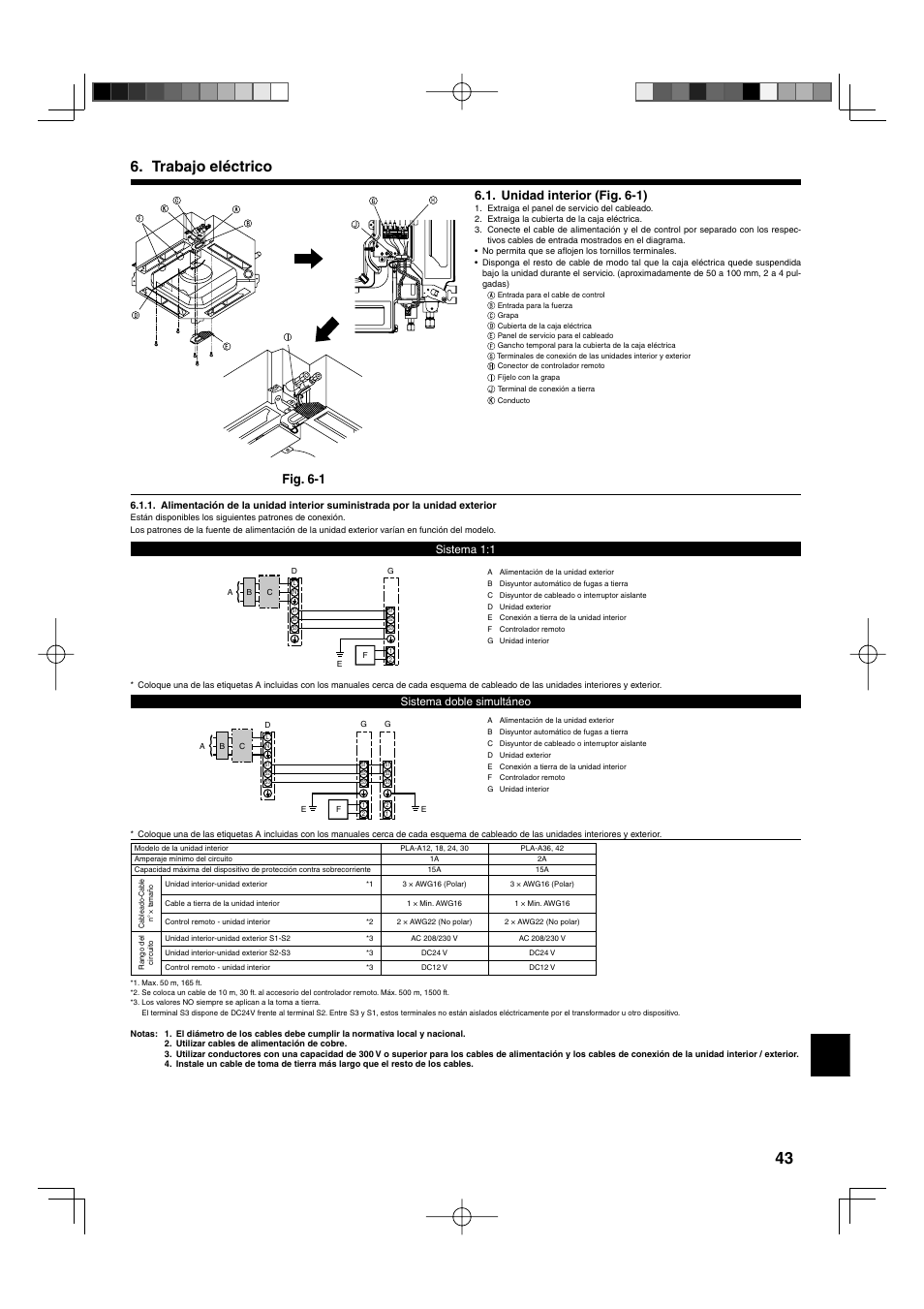 Trabajo eléctrico, Unidad interior (fig. 6-1), Fig. 6-1 | Sistema doble simultáneo sistema 1:1 | Mitsumi electronic MR. SLIM PLA-ABA User Manual | Page 43 / 56