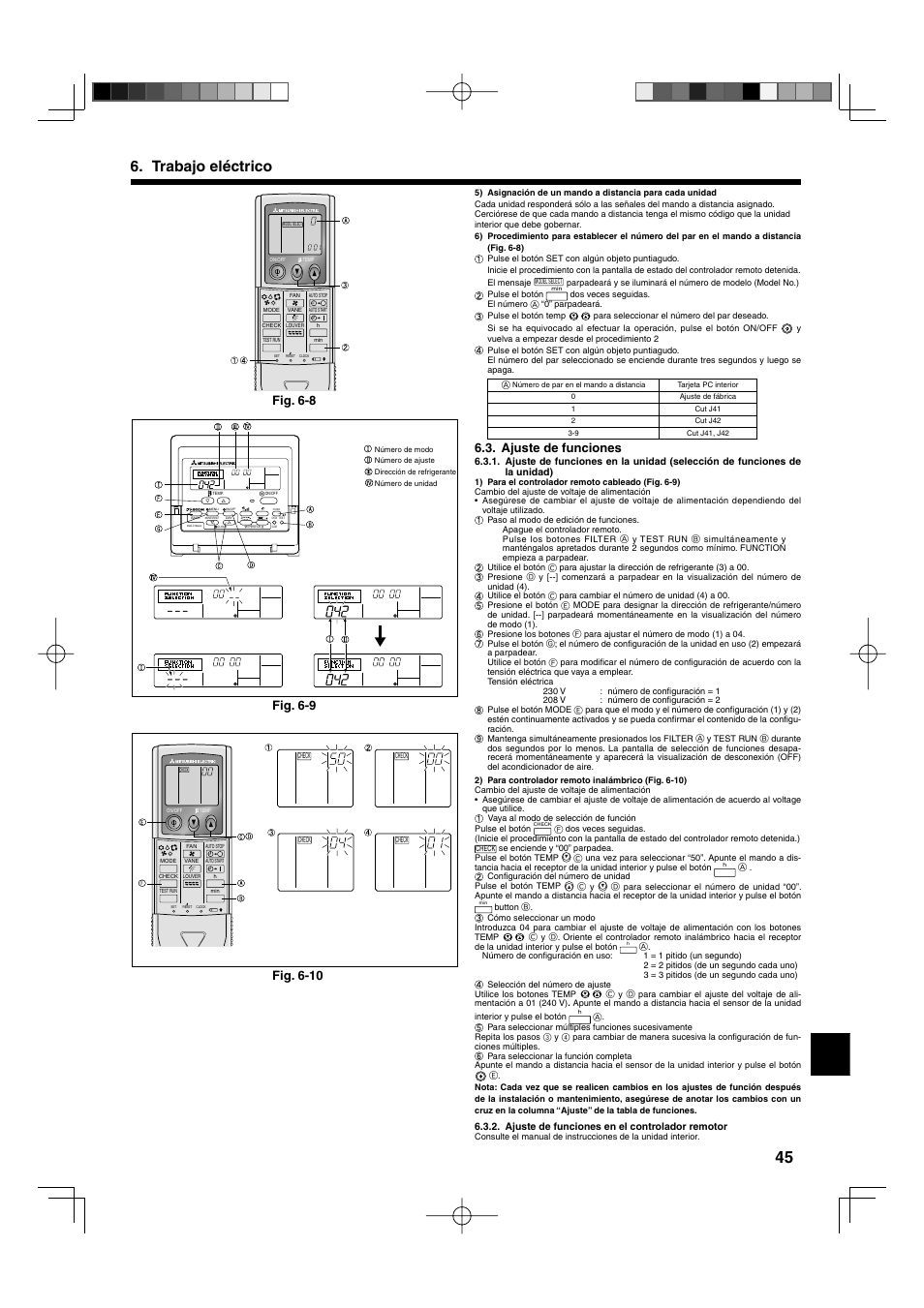 Trabajo eléctrico, Ajuste de funciones, Fig. 6-9 | Fig. 6-10, Fig. 6-8 | Mitsumi electronic MR. SLIM PLA-ABA User Manual | Page 45 / 56
