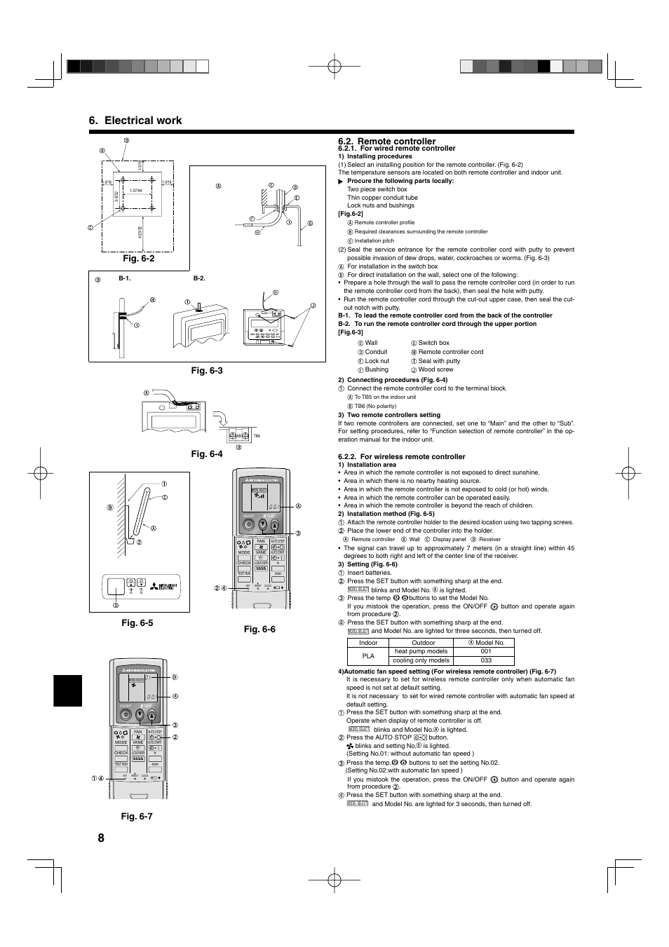 Electrical work, Remote controller, Fig. 6-6 | Fig. 6-7, Fig. 6-3 | Mitsumi electronic MR. SLIM PLA-ABA User Manual | Page 8 / 56