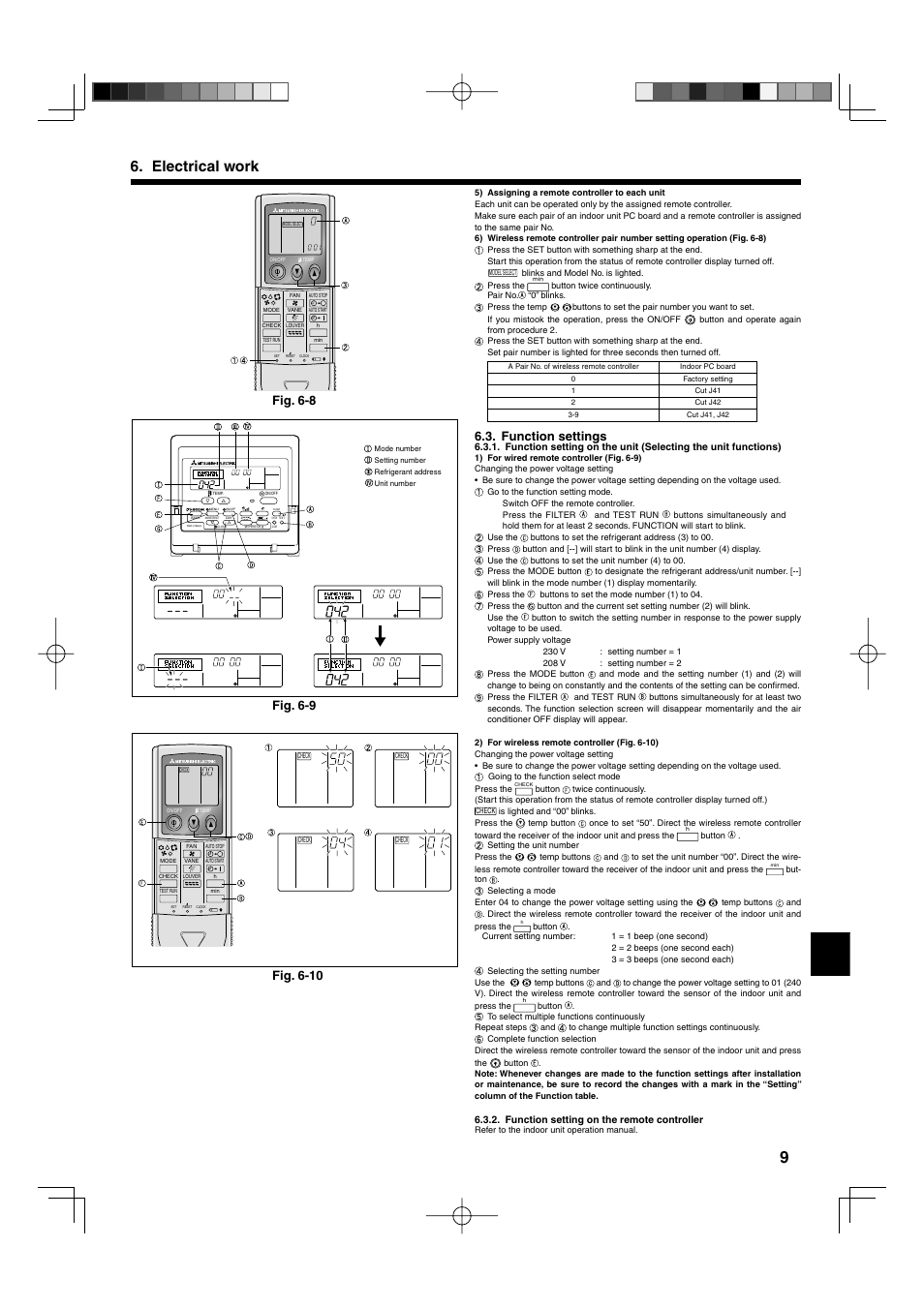 Electrical work, Function settings, Fig. 6-9 | Fig. 6-10, Fig. 6-8 | Mitsumi electronic MR. SLIM PLA-ABA User Manual | Page 9 / 56