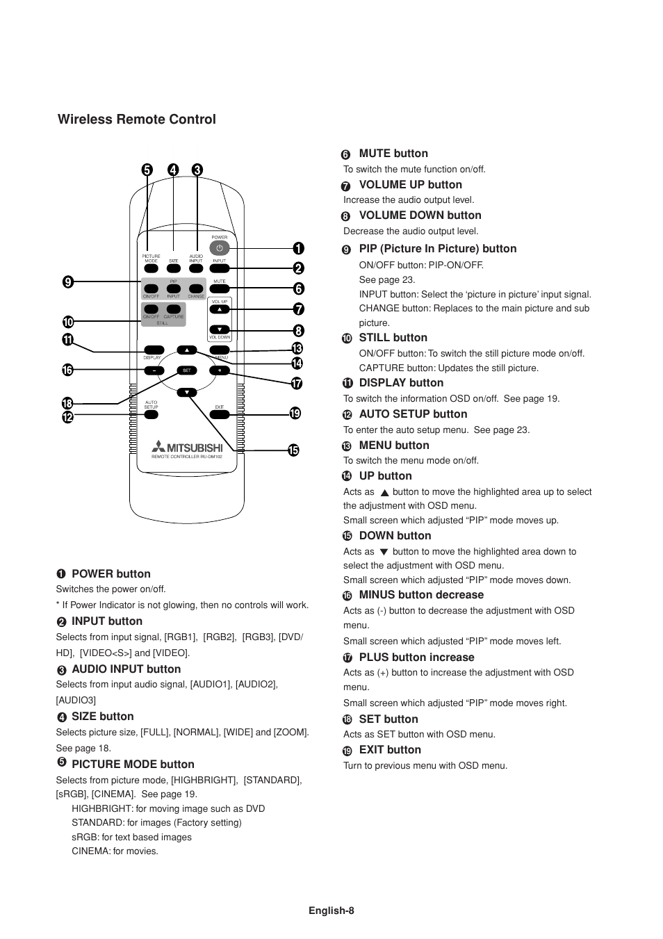 Wireless remote control | Mitsumi electronic Untitle LDT37Iv User Manual | Page 10 / 37