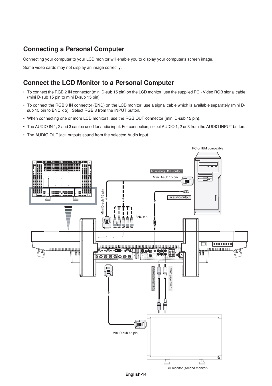 Connect the lcd monitor to a personal computer, Connecting a personal computer | Mitsumi electronic Untitle LDT37Iv User Manual | Page 16 / 37