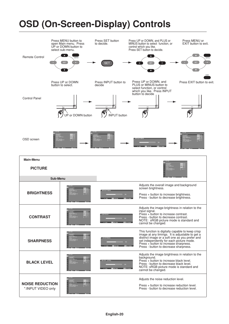 Osd (on-screen-display) controls | Mitsumi electronic Untitle LDT37Iv User Manual | Page 22 / 37