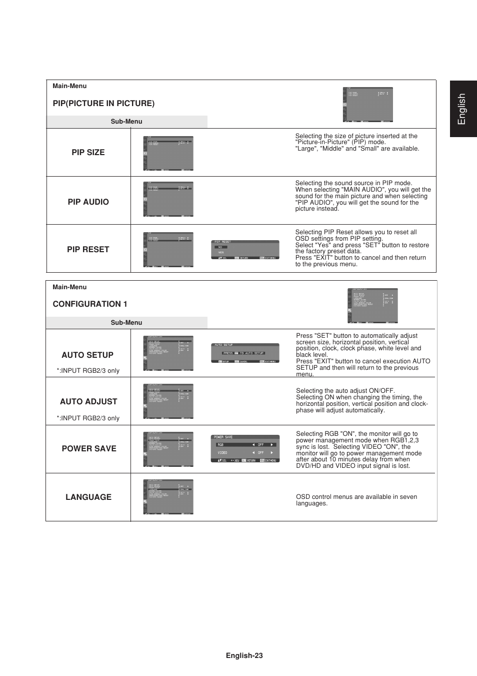 English | Mitsumi electronic Untitle LDT37Iv User Manual | Page 25 / 37