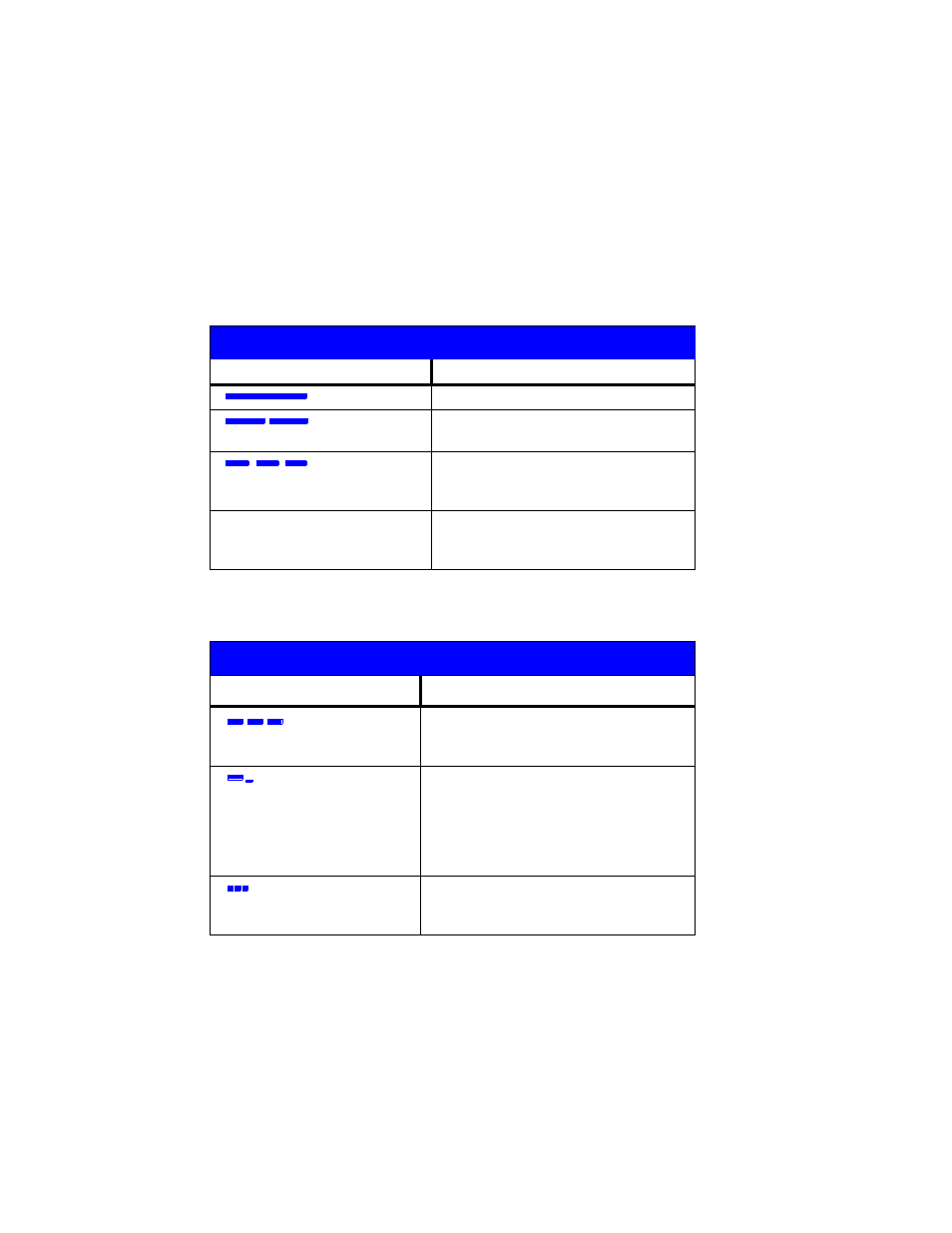 Tones and their meaning | Mitsumi electronic 6402 User Manual | Page 23 / 24