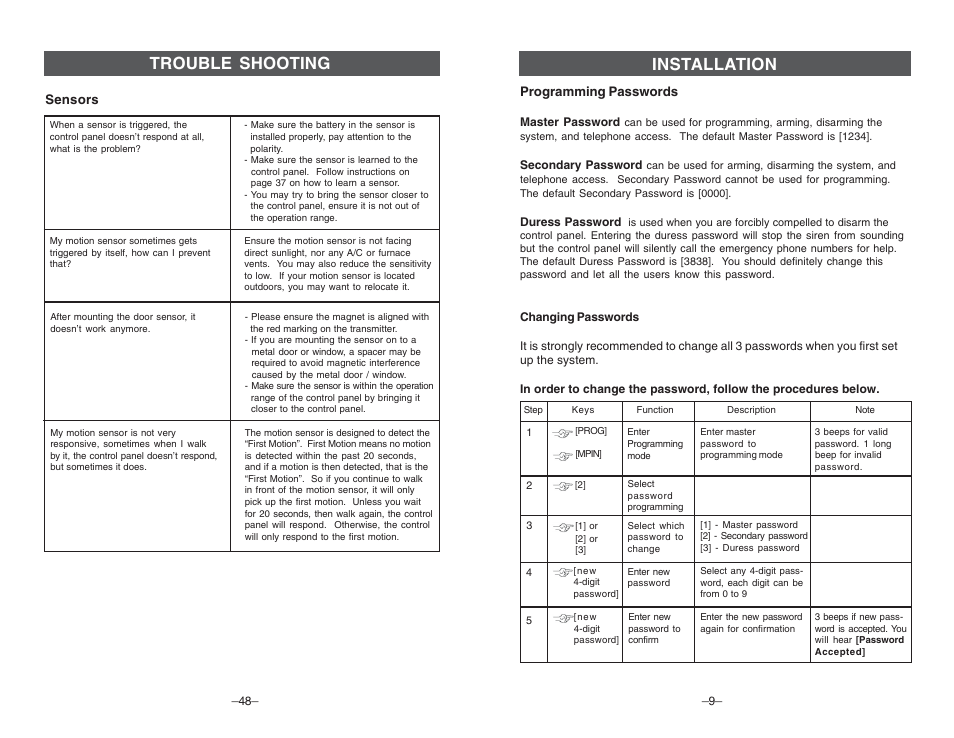 Installation, Trouble shooting | Multi-Link ML-001 User Manual | Page 11 / 30