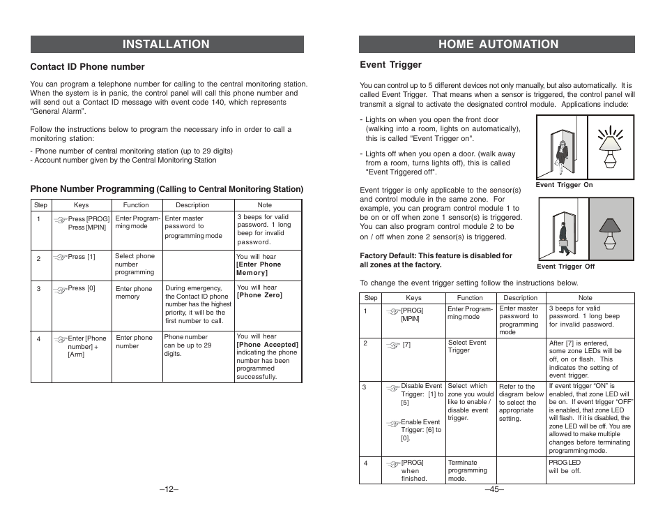 Installation, Home automation | Multi-Link ML-001 User Manual | Page 14 / 30