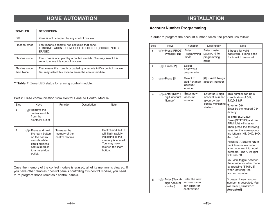 Installation, Home automation | Multi-Link ML-001 User Manual | Page 15 / 30
