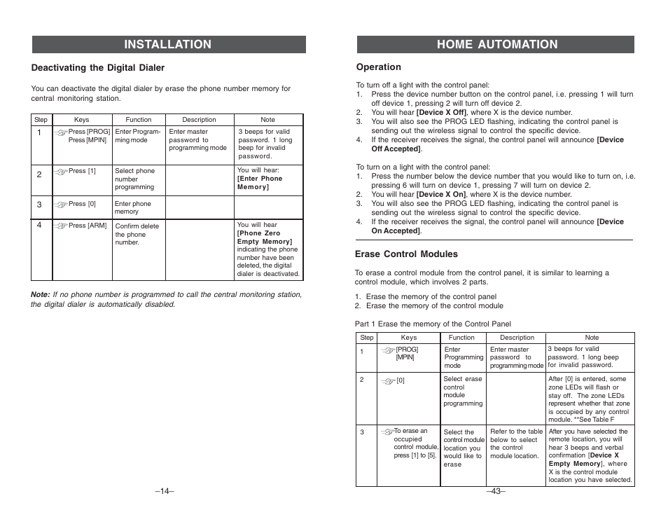 Installation, Home automation | Multi-Link ML-001 User Manual | Page 16 / 30