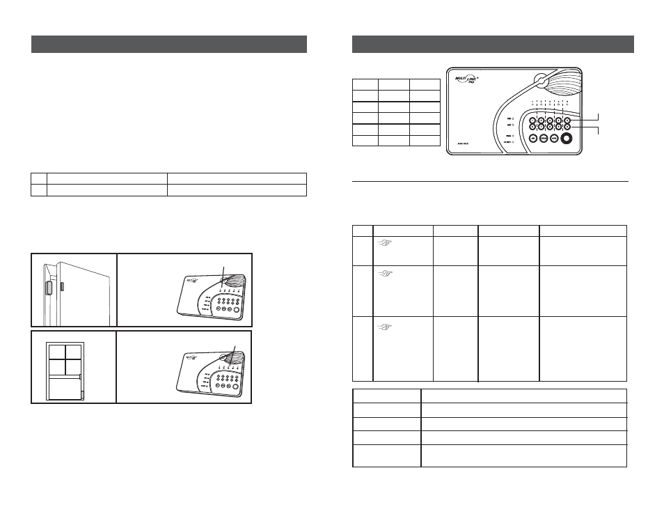 Operation, Advanced programming, Alert mode | Erase sensors | Multi-Link ML-001 User Manual | Page 20 / 30