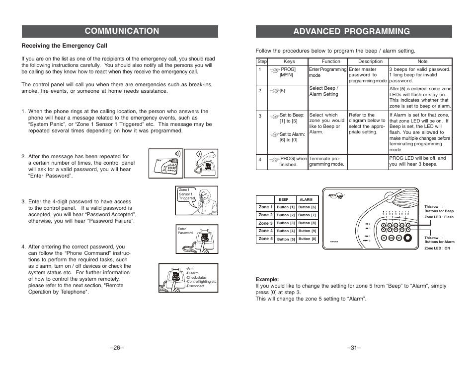 Communication, Advanced programming | Multi-Link ML-001 User Manual | Page 28 / 30