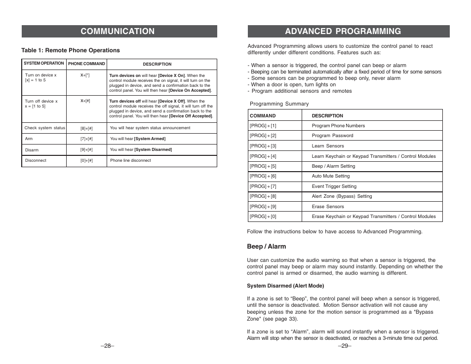 Advanced programming, Communication | Multi-Link ML-001 User Manual | Page 30 / 30