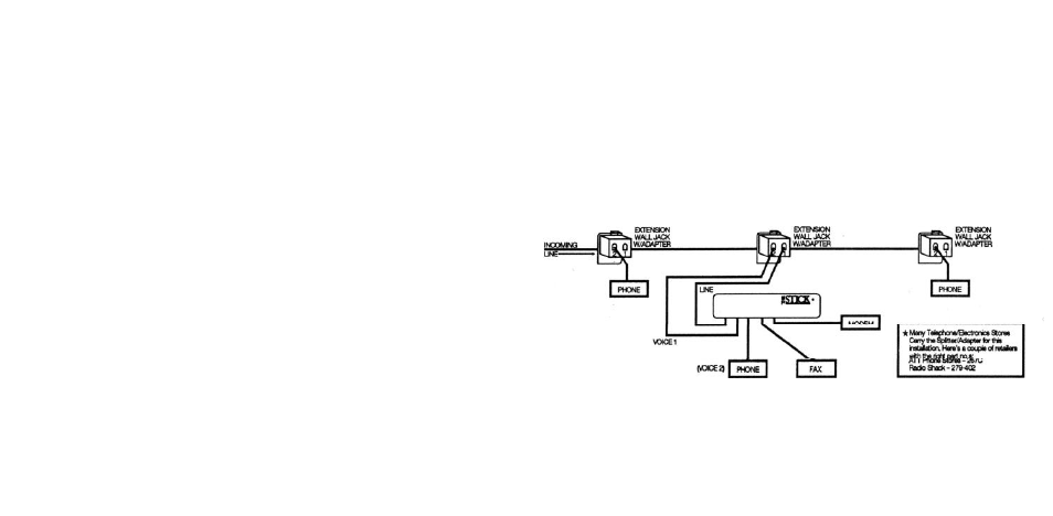 Multi-Link The Stick Voice/Fax/Modem Call Processor User Manual | Page 28 / 38
