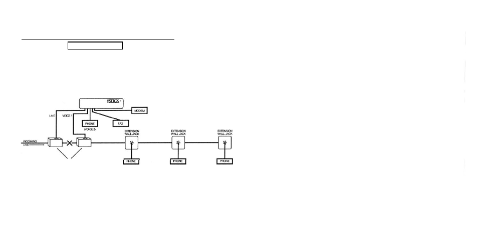 D) not-so-simple in line installation | Multi-Link The Stick Voice/Fax/Modem Call Processor User Manual | Page 29 / 38