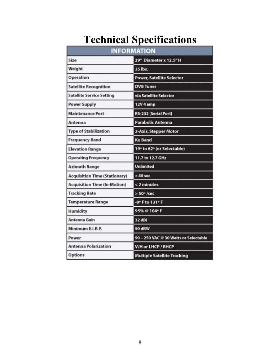 Technical specifications | MotoSAT AutoMotion Dome T2 User Manual | Page 8 / 9