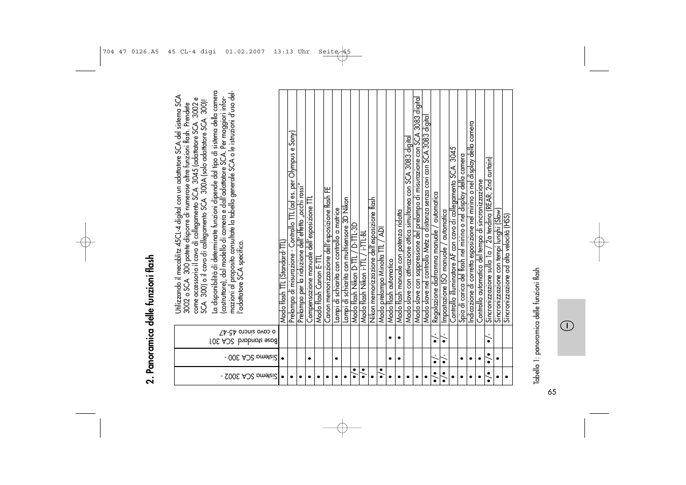Metz Mecablitz 45 CL-4 User Manual | Page 65 / 104