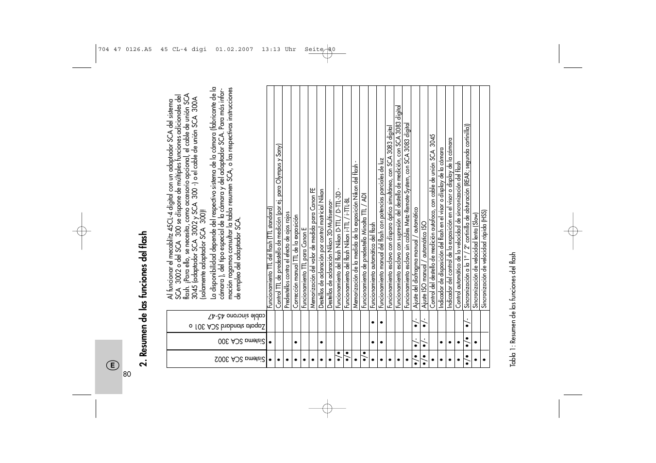 Metz Mecablitz 45 CL-4 User Manual | Page 80 / 104