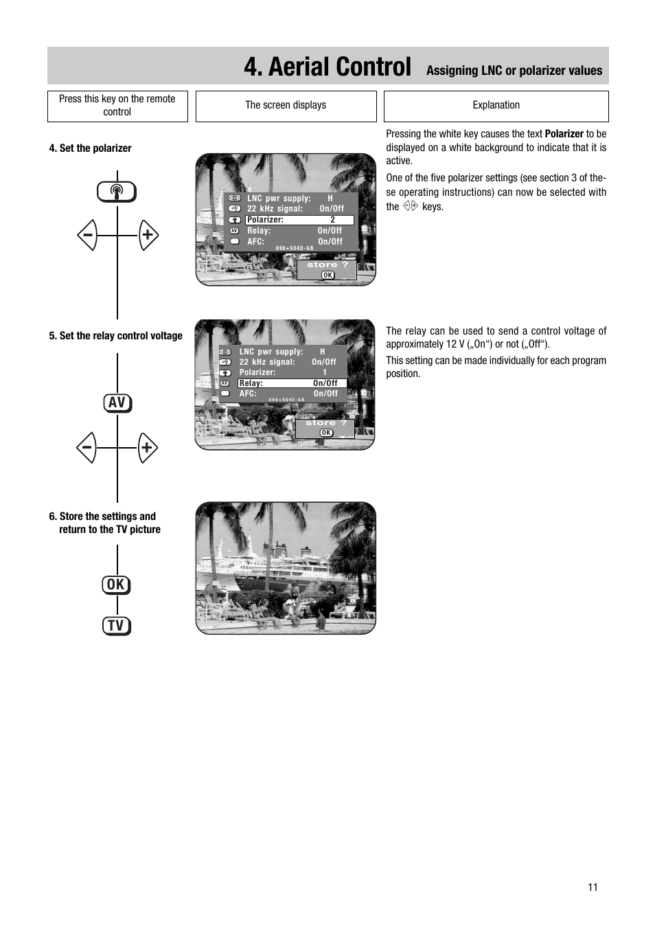 Aerial control, Av ok tv, Assigning lnc or polarizer values | Metz 1014 083 User Manual | Page 11 / 27