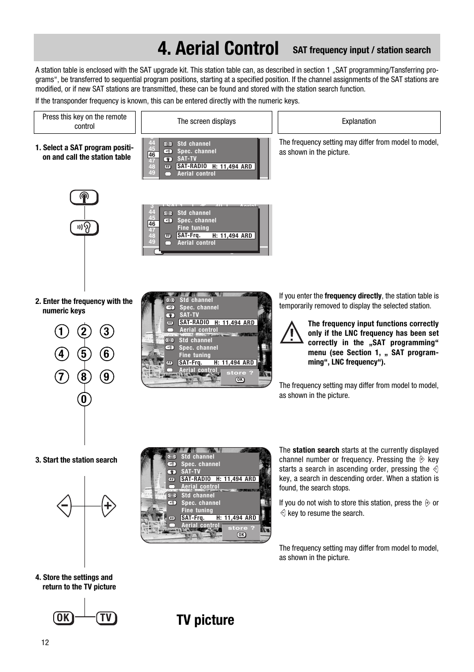 Aerial control, Tv picture, Ok tv | Sat frequency input / station search | Metz 1014 083 User Manual | Page 12 / 27