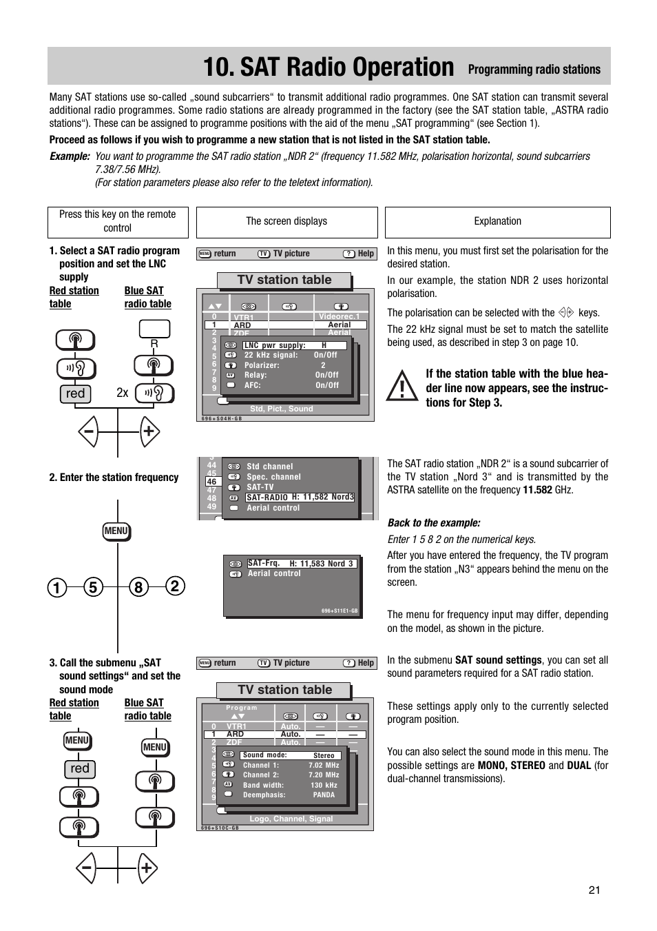 Sat radio operation, Programming radio stations, Tv station table | Metz 1014 083 User Manual | Page 21 / 27